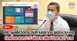 ศธ. เผยโควิดกระทบหาบุคลากร พนักงาน-ครูติดเชื้อสะสมกว่า 5 พันราย เสียชีวิตสะสม 7 ราย