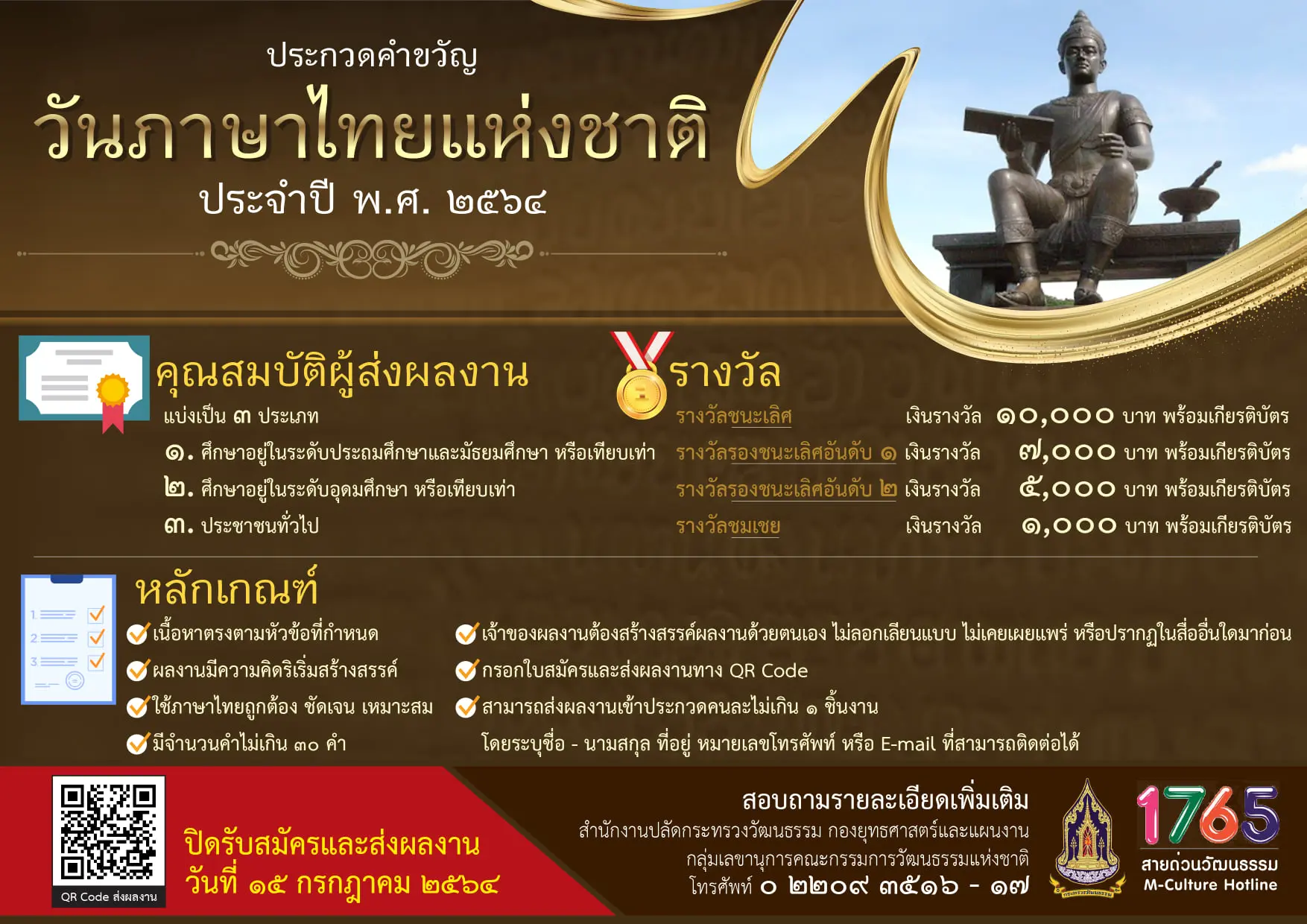 กระทรวงวัฒนธรรม จัดประกวดคำขวัญ หัวข้อ วันภาษาไทยแห่งชาติ ส่งผลงานได้ตั้งแต่บัดนี้ จนถึงวันที่ ๑๕ กรกฎาคม ๒๕๖๔