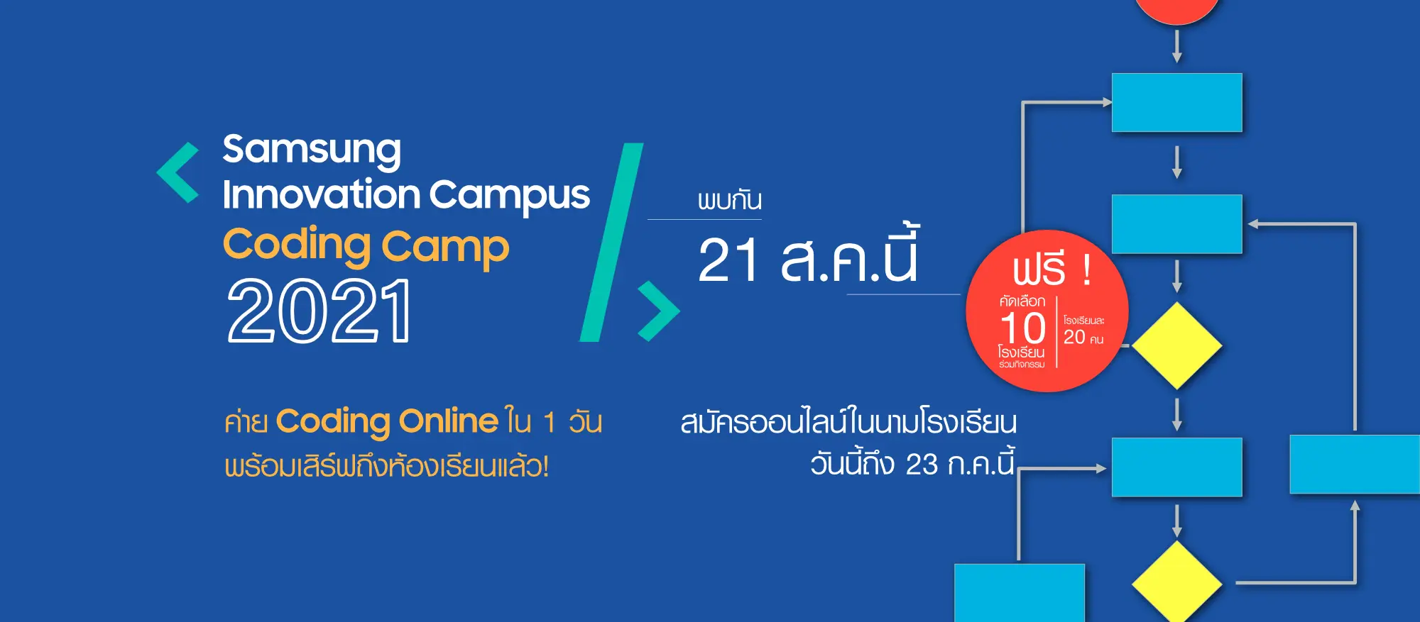 เวิร์คชอปออนไลน์ฟรี ครูวิทยาการคำนวณ ม.ต้น Samsung Innovation Campus - Coding Camp 2021 สมัครวันนี้ถึง 23 กรกฎาคม 2564 