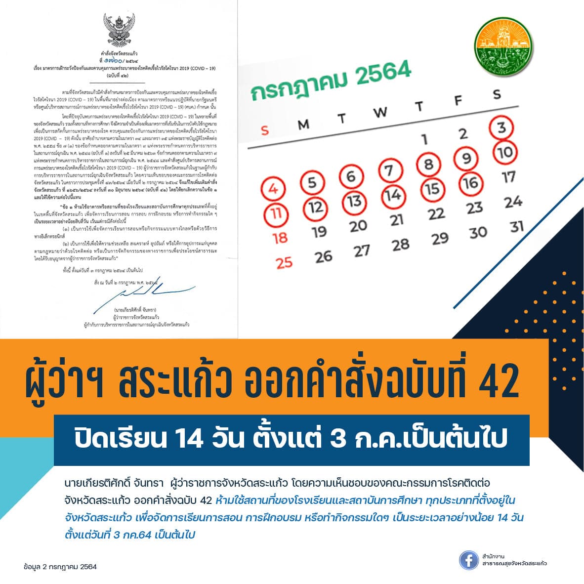 ผวจ.สระแก้ว สั่งปิดสถานศึกษา 510 แห่ง หลังพบโควิด-19 ระบาดในกลุ่มนักเรียน 3 อำเภอ