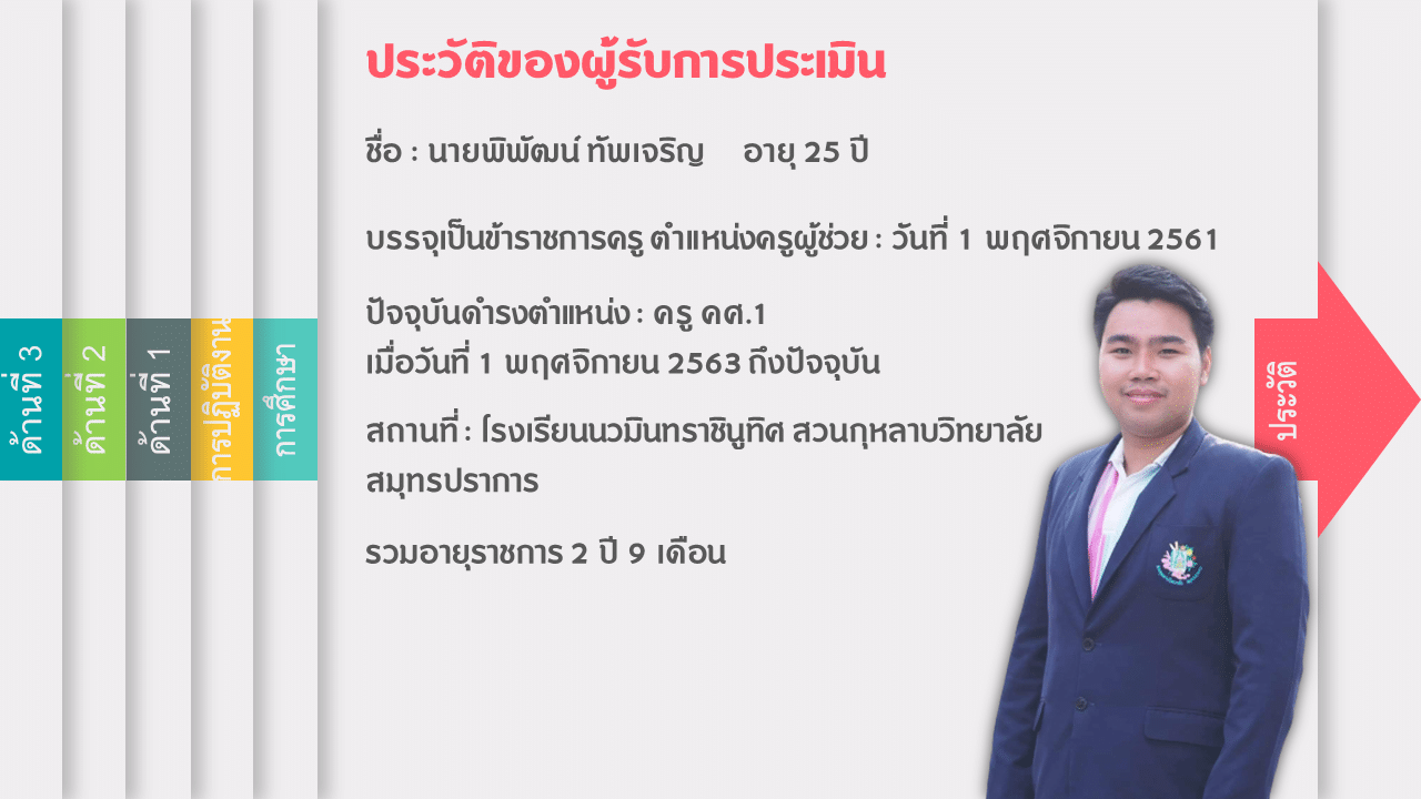 ดาวน์โหลดฟรี!! พาวเวอร์พอยต์ ประเมิน เพื่อขอเลื่อนวิทยฐานะ ครูชำนาญการ (ว.21) เครดิตเพจ ภาษาไทยใส่ไข่ใส่นม
