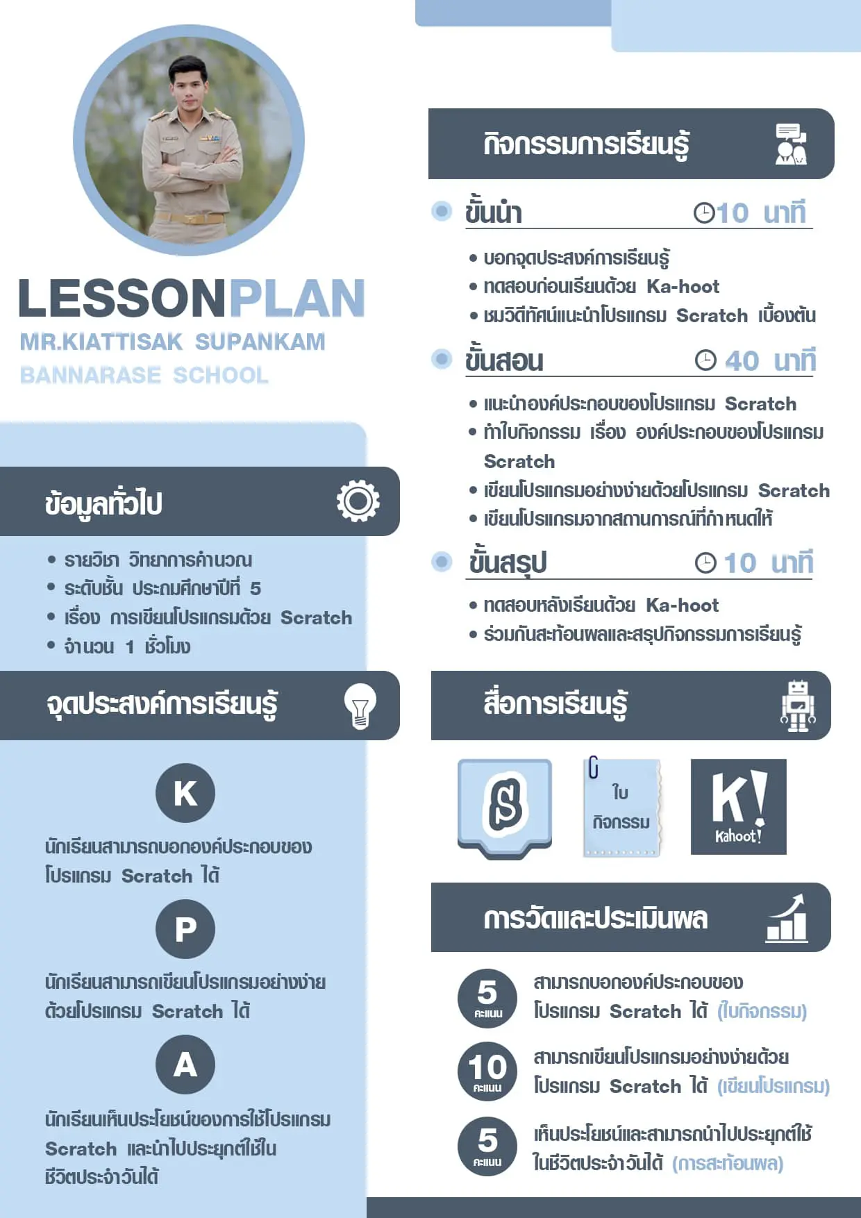 ดาวน์โหลดฟรี!! ตัวอย่างไฟล์แผนการจัดการเรียนรู้หน้าเดียว เครดิต Kiattisak Supankam