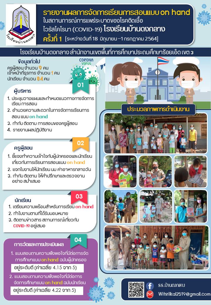 แจกฟรี!! รายงานการจัดการเรียนการสอน Online/On hand ไฟล์ POWER POINT แก้ไขได้ เครดิตเพจ ห้องปันสื่อ by KRU NIM