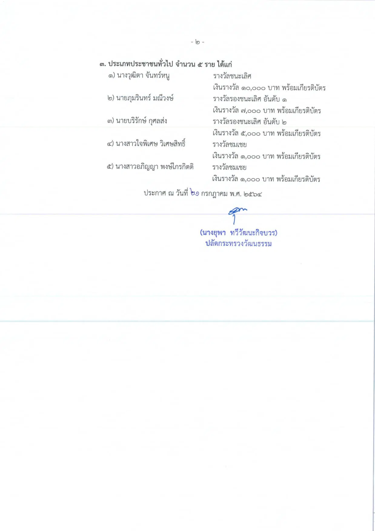 กระทรวงวัฒนธรรม ประกาศผลการการประกวดคำขวัญ วันภาษาไทยแห่งชาติ ประจำปี พ.ศ. ๒๕๖๔ ผู้เข้าร่วมส่งผลงานจะได้รับเกียรติบัตร (ออนไลน์) ทุกคน