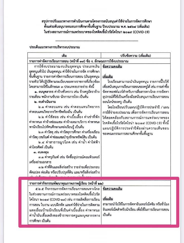 แนวทางการดำเนินการจัดหาบริการอินเทอร์เน็ต สำหรับนักเรียนในสถานการณ์โควิด-19