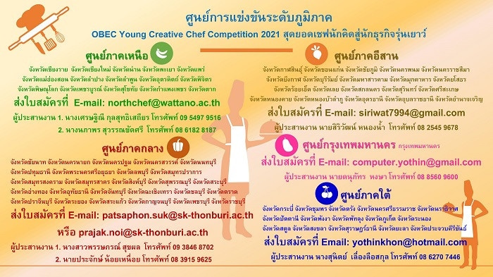 สพฐ.จัดแข่งขัน! สุดยอดเชพนักคิด สู่นักธุรกิจรุ่นเยาว์ (OBEC Young Creative Chef Competition 2021) เปิดรับสมัคร วันที่ 10 – 31 กรกฎาคม 2564