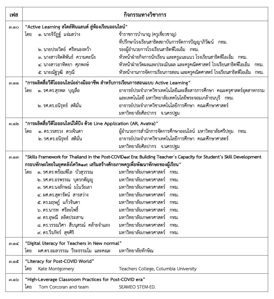 รายชื่อหลักสูตรอบรมออนไลน์เชิงปฏิบัติการ (Workshop) จํานวน 18 หลักสูตรของ คุรุสภา