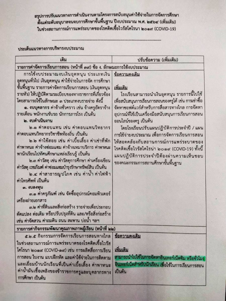 ด่วนที่สุด!!! แนวทางการใช้จ่ายเงินเพื่อสนับสนุนการสอนทางไกลของครู และค่าอินเตอร์เน็ตสำหรับนักเรียน