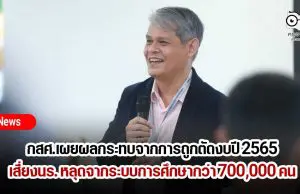 กสศ.เผยผลกระทบจากการถูกตัดงบปี 2565 เสี่ยงนักเรียนหลุดจากระบบการศึกษากว่า 700,000 คน