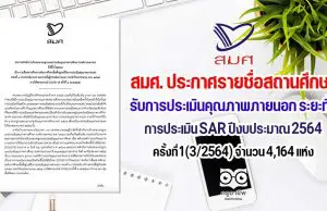 สมศ. ประกาศรายชื่อสถานศึกษาระดับการศึกษาขั้นพื้นฐาน รับการประเมินคุณภาพภายนอก ระยะที่ 1 การประเมิน SAR ปีงบประมาณ 2564 ครั้งที่ 1 (3/2564)