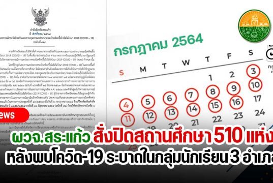 ผวจ.สระแก้ว สั่งปิดสถานศึกษา 510 แห่ง หลังพบโควิด-19 ระบาดในกลุ่มนักเรียน 3 อำเภอ