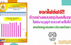 แจกไฟล์ฟรี!! ตัวอย่างแบบสรุปผลสัมฤทธิ์เป็นแผนภูมิ ไฟล์งาน ppt excel แก้ไขได้ เครดิตครูภฌลดา ปรางควิรยา