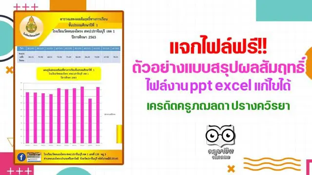 แจกไฟล์ฟรี!! ตัวอย่างแบบสรุปผลสัมฤทธิ์เป็นแผนภูมิ ไฟล์งาน ppt excel แก้ไขได้ เครดิตครูภฌลดา ปรางควิรยา