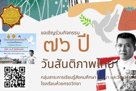 แบบทดสอบออนไลน์ เนื่องในวันครบรอบ 76 ปี วันสันติภาพไทย ผ่านเกณฑ์การทดสอบ ร้อยละ 80 สามารถดาวน์โหลดเกียรติบัตรได้ทันที โดย โรงเรียนห้วยกรดวิทยา