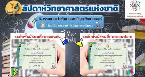 กิจกรรมการเเข่งขันตอบปัญหาวิทยาศาสตร์ เนื่องในวันวิทยาศาสตร์ 18 สิงหาคม พ.ศ. 2564 ผ่านเกณฑ์ 50% รับเกียรติบัตรทางอีเมล์ โดยกลุ่มสาระการเรียนรู้วิทยาศาสตร์และเทคโนโลยี โรงเรียนวรราชาทินัดดามาตุวิทยา