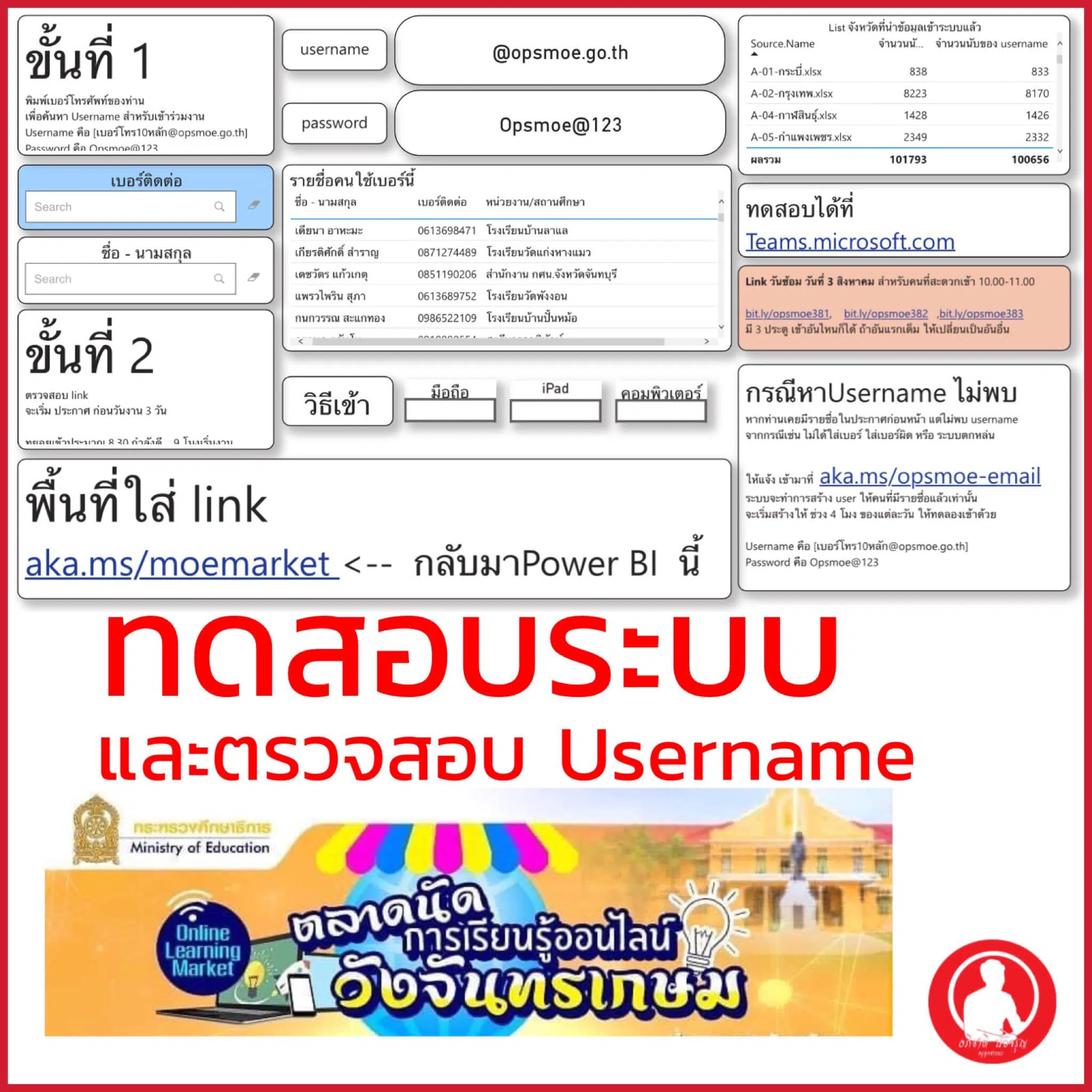 ด่วน!! วิธีทดสอบระบบ ตรวจสอบ Username อบรมตลาดนัดการเรียนรู้ออนไลน์วังจันทรเกษม