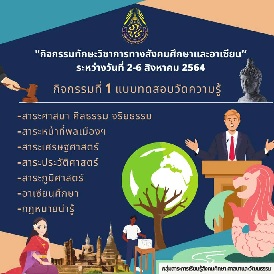 แบบทดสอบความรู้สังคมศึกษา รับเกียรติบัตรสูงสุดถึง 7 ใบ เมื่อผ่านเกณฑ์ ร้อยละ 80 ดาวน์โหลดเกียรติบัตรได้ทันที โดยกลุ่มสาระฯ สังคมศึกษา ศาสนาและวัฒนธรรม โรงเรียนกาญภิเษกวิทยาลัย  สุพรรณบุรี