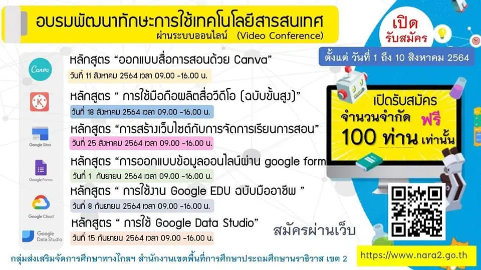 ด่วนก่อนเต็ม !! ลงทะเบียนอบรมฟรี 6 หลักสูตร Online Training สพป.นราธิวาส เขต 2 (จำกัด 100 ท่าน ต่อหนึ่งหลักสูตรเท่านั้น)