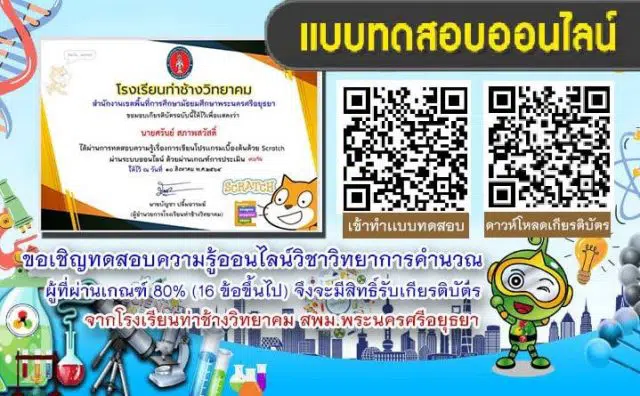 แบบทดสอบออนไลน์ เรื่อง วิทยาการคำนวณ ของโรงเรียนท่าช้างวิทยาคม ผ่านเกณฑ์ 80% รับเกียรติบัตรออนไลน์ สำนักงานเขตพื้นที่การศึกษามัธยมศึกษาพระนครศรีอยุธยา