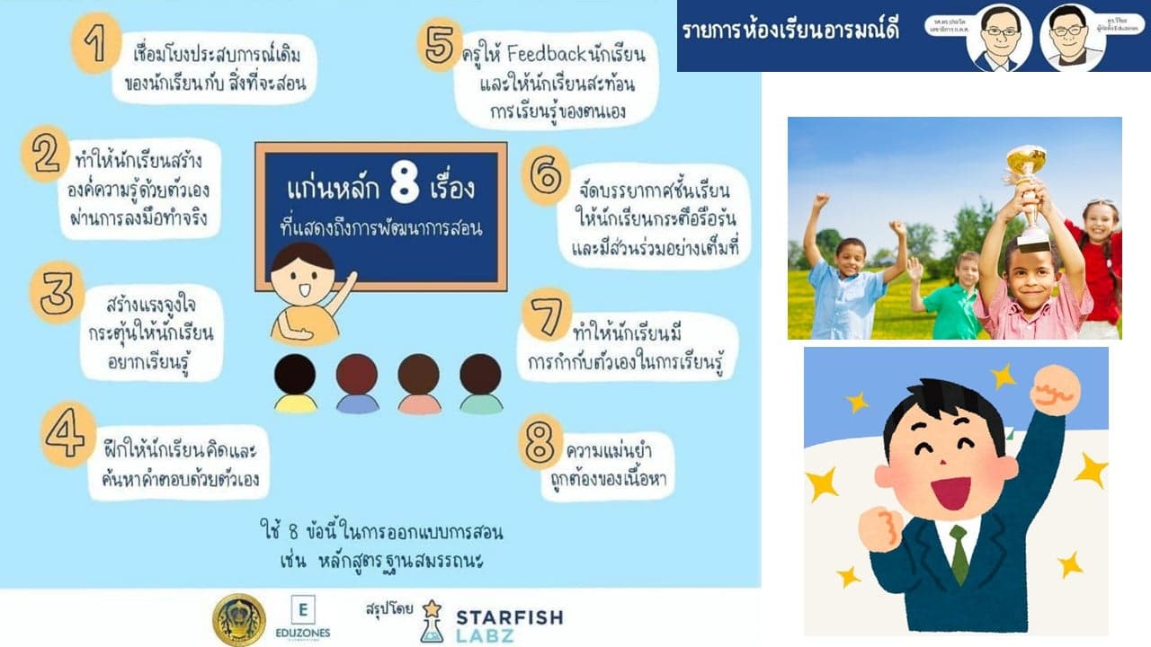 แนะนำ 8 เทคนิคออกแบบการสอน ให้ผ่านการประเมินวิทยฐานะ แนวทางคลิปการสอน เกณฑ์ ว9/2564 เครดิตศูนย์พัฒนาวิชาชีพครูโรงเรียนบางละมุง