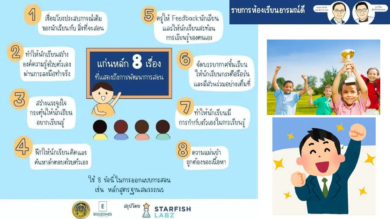 แนะนำ 8 เทคนิคออกแบบการสอน ให้ผ่านการประเมินวิทยฐานะ แนวทางคลิปการสอน เกณฑ์ ว9/2564 เครดิตศูนย์พัฒนาวิชาชีพครูโรงเรียนบางละมุง