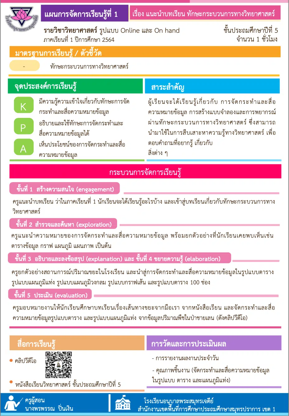 แจกฟรี!! แผนการจัดการเรียนรู้รูปแบบ Online และ On Hand วิทยาศาสตร์ ป.5 หน่วยที่ 1 เครดิตเพจ สอนวิทย์ By Kroo BB