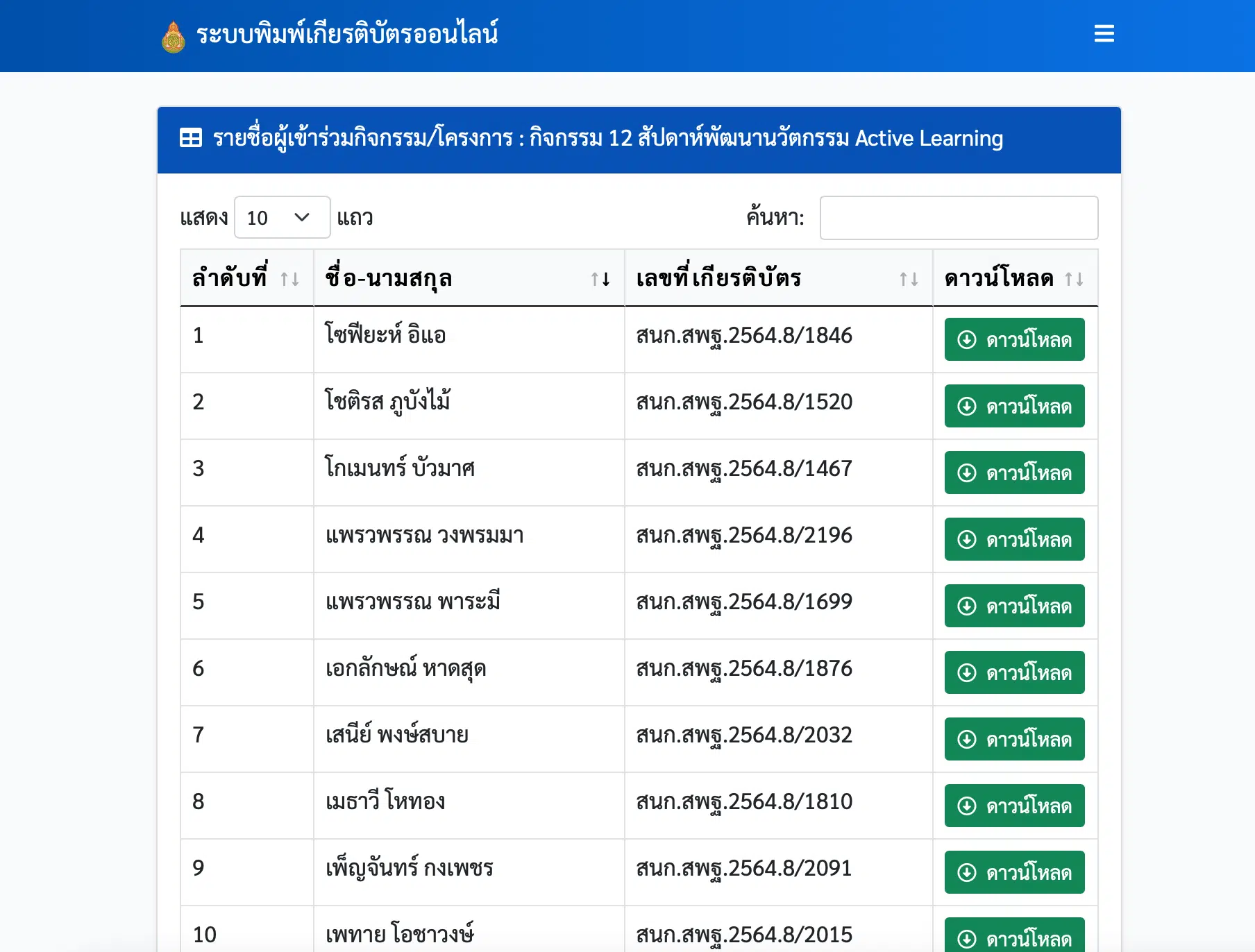 ดาวน์โหลดได้แล้ว!! เกียรติบัตร สำหรับผู้ที่ส่งของฝากเรียบร้อย กิจกรรม 12 สัปดาห์พัฒนานวัตกรรม Active Learning