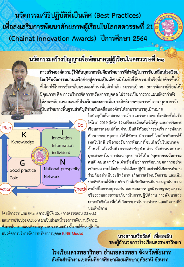 เผยแพร่ผลงาน "นวัตกรรมสร้างปัญญาเพื่อพัฒนาครู่สู่ผู้เรียนในศตวรรษที่ 21 โดยใช้รูปแบบ KING Model" โดยนางสาวเครือวัลล์ เที่ยงพลับ