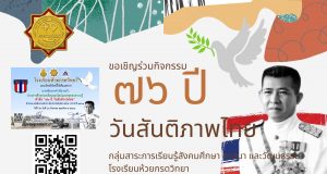 แบบทดสอบออนไลน์ เนื่องในวันครบรอบ 76 ปี วันสันติภาพไทย ผ่านเกณฑ์การทดสอบ ร้อยละ 80 สามารถดาวน์โหลดเกียรติบัตรได้ทันที โดย โรงเรียนห้วยกรดวิทยา