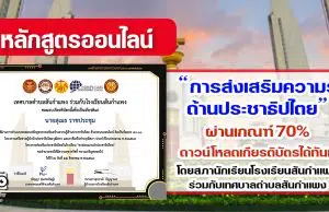 แบบทดสอบแแนไลน์ การส่งเสริมความรู้ด้านประชาธิปไตย ผ่านเกณฑ์ 70% ดาวน์โหลดเกียรติบัตรได้ทันที โดยสภานักเรียนโรงเรียนสันกำแพง ร่วมกับเทศบาลตำบลสันกำแพง