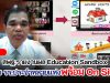 สพฐ.รายงานผล Education Sandbox พบโรงเรียนประจำหลายแห่งพร้อมในการจัดการเรียนการสอนแบบ On Site