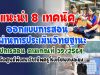 แนะนำ 8 เทคนิคออกแบบการสอน ให้ผ่านการประเมินวิทยฐานะ แนวทางคลิปการสอน เกณฑ์ ว9/2564 เครดิตศูนย์พัฒนาวิชาชีพครูโรงเรียนบางละมุง