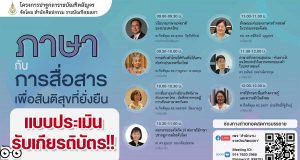 แบบประเมินโครงการปาฐกถาราชบัณฑิตสัญจร เรื่อง ภาษากับการสื่อสารเพื่อสันติสุขที่ยั่งยืน วันอังคารที่ ๒๔ สิงหาคม พ.ศ. ๒๕๖๔ รับเกียรติบัตร โดยสำนักงานราชบัณฑิตยสภา