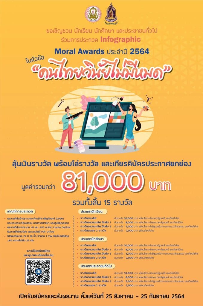 กรมการศาสนา จัดประกวด Infographic Moral Awards ประจำปี 2564  ในหัวข้อ   "คนไทยวินัยไม่มีหมด" ส่งผลงานภายใน 25 กันยายน 64 