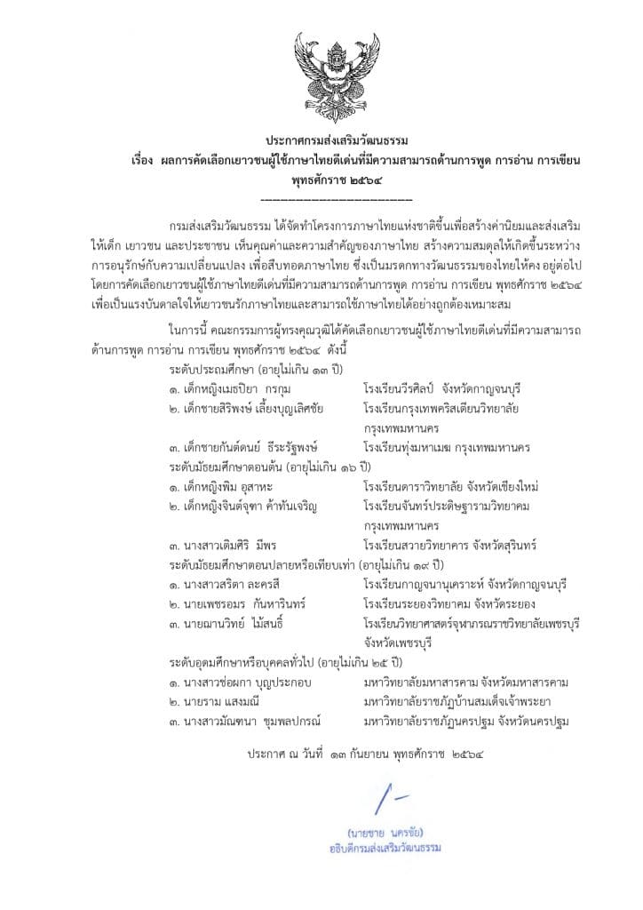 ประกาศผลการคัดเลือก เยาวชนผู้ใช้ภาษาไทยดีเด่น ที่มีความสามารถด้านการพูด การอ่าน การเขียน พุทธศักราช ๒๕๖๔