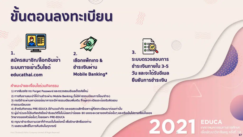 ขอเชิญร่วมงาน EDUCA2021 EDUCA Online Festival 2021 ครั้งที่ 14 จัดในวันที่ 18 – 22 ตุลาคม 2564 เริ่มเปิดลงทะเบียน 16 กันยายน 2564