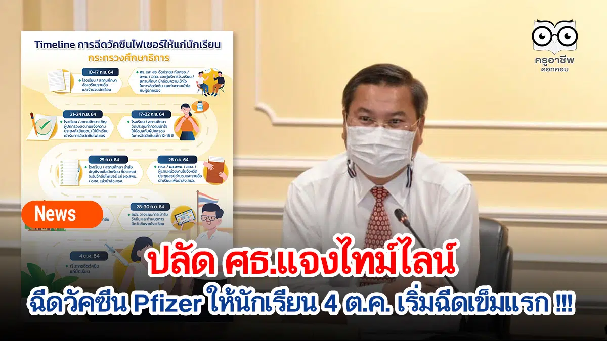 ปลัด ศธ.แจงไทม์ไลน์ ฉีดวัคซีน Pfizer ให้นักเรียน 4 ต.ค. เริ่มฉีดเข็มแรก !!!