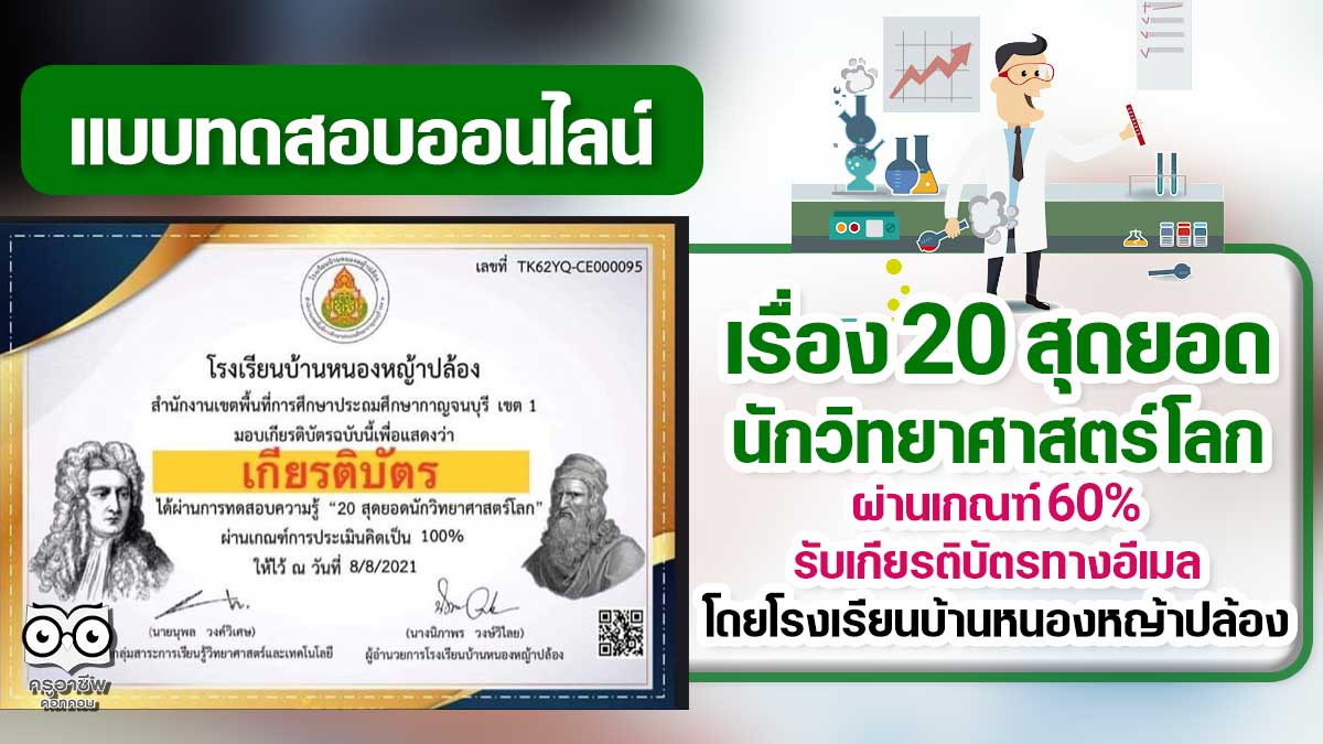 แบบทดสอบออนไลน์ เรื่อง 20 สุดยอดนักวิทยาศาสตร์โลก ผ่านเกณฑ์ร้อยละ 60 ขึ้นไป รับเกียรติบัตร ทางอีเมล โดยโรงเรียนบ้านหนองหญ้าปล้อง