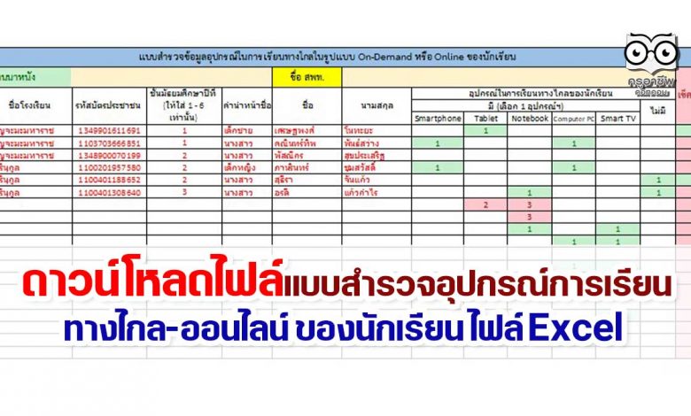 ดาวน์โหลด แบบสํารวจอุปกรณ์การเรียนทางไกลหรือรูปแบบออนไลน์ของนักเรียน ไฟล์ Excel รายงานภายใน 30 กันยายน 2564