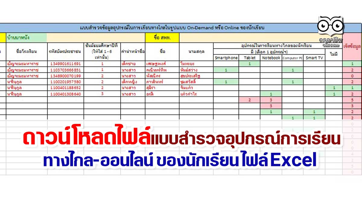 ดาวน์โหลด แบบสํารวจอุปกรณ์การเรียนทางไกลหรือรูปแบบออนไลน์ของนักเรียน ไฟล์ Excel รายงานภายใน 30 กันยายน 2564