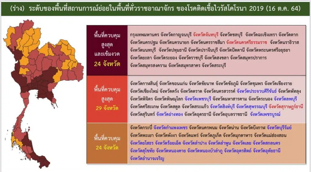 ศบค. ปรับพื้นที่สถานการณ์โควิด19 ลดเวลาเคอร์ฟิว ห้าทุ่มถึงตีสาม เริ่ม 16 ต.ค. นี้