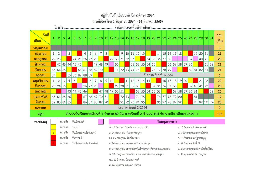 ดาวน์โหลดไฟล์  ปฏิทินนับวันเรียนปกติและวันเรียนชดเชย ปีการศึกษา 2564 (ภาคเรียนที่ 1-2) เป็นไฟล์ Excel สามารถปรับแก้ไขล่าสุดเพิ่มภาคเรียนที่ 2 เครดิตเพจ วิชาการ