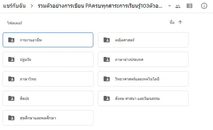 แจกฟรี!! รวมตัวอย่าง PA ทุกกลุ่มสาระฯ 103 ตัวอย่าง เครดิตคุณครูธิติมา ชิณพันธ์