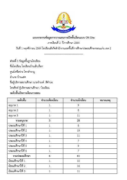 ดาวน์โหลดไฟล์ ตัวอย่างแบบรายงาน การวางแผนเพื่อการเปิดชั้นเรียน on site  ไฟล์เวิร์ด แก้ไขได้ เครดิตโรงเรียนบ้านเล็บเงือก