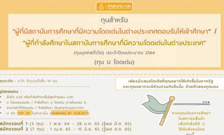 สำนักงาน ก.พ. เปิดรับสมัครรับทุนการศึกษา (ทุนบุคคลทั่วไป) ประจำปีงบประมาณ 2564 ทุน บ โดดเด่น ระดับ ป.โท จำนวน 10 ทุน