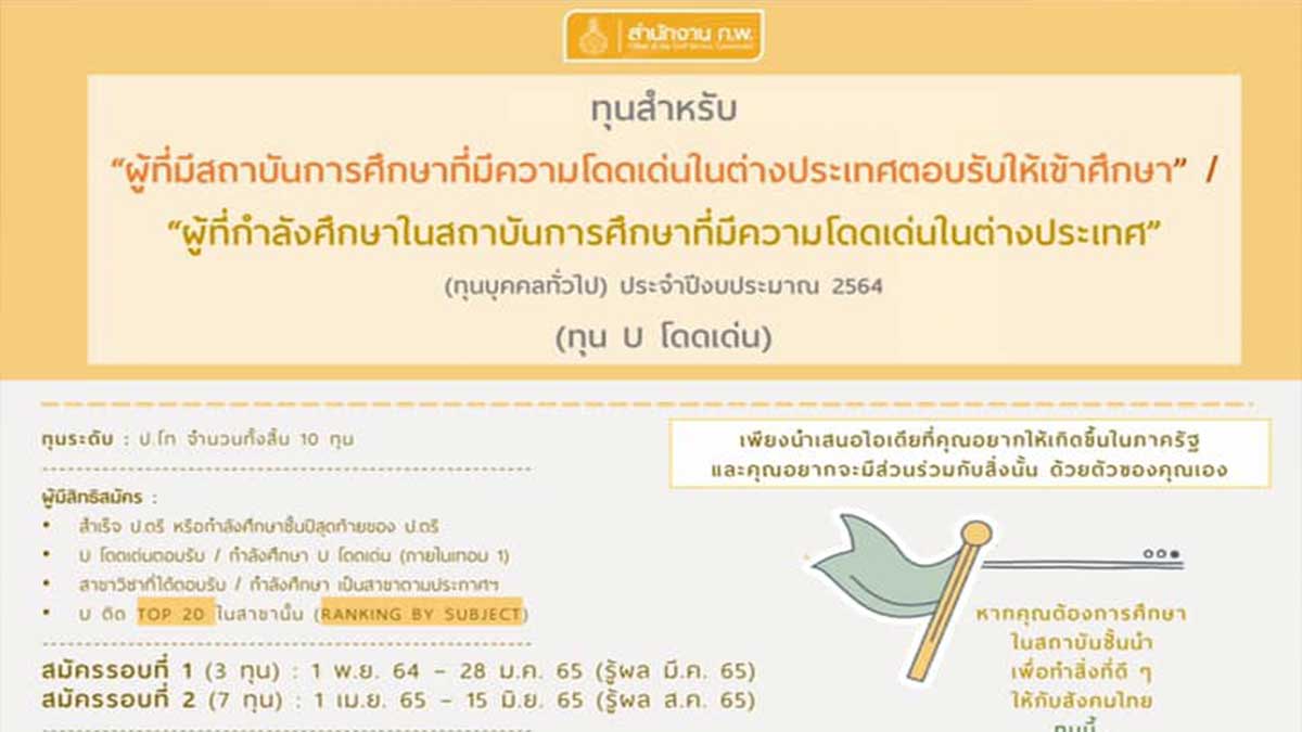 สำนักงาน ก.พ. เปิดรับสมัครรับทุนการศึกษา (ทุนบุคคลทั่วไป) ประจำปีงบประมาณ 2564 ทุน บ โดดเด่น ระดับ ป.โท จำนวน 10 ทุน
