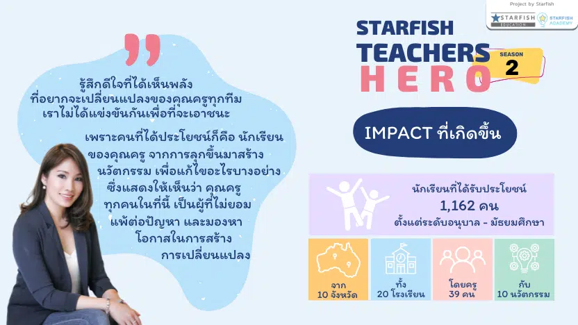 โครงการ Starfish Teachers Hero Season 2 แท็กทีมครูมีไฟ หัวใจฮีโร่ ในยุค New Normal