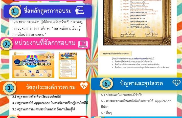 ดาวน์โหลด ไฟล์รายงานการอบรม​ แบบหน้าเดียวและไฟล์เวิร์ด แก้ไขได้ โครงการอบรมออนไลน์ “ตลาดนัดการเรียนรู้วังจันทรเกษม” เครดิตเพจ ครูบอส