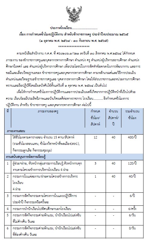 ดาวน์โหลดไฟล์ ตัวอย่างประกาศภาระงาน การกำหนดชั่วโมงปฏิบัติงาน อ้างอิงจัดทำข้อตกลงในการพัฒนางาน PA ไฟล์เวิร์ด แก้ไขได้