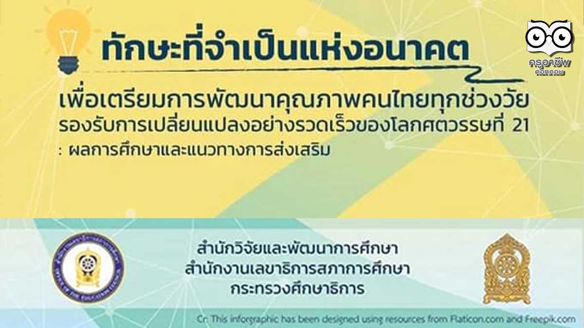 ดาวน์โหลดเอกสาร ทักษะที่จำเป็นแห่งอนาคต เพื่อเตรียมการพัฒนาคุณภาพคนไทยทุกช่วงวัย รองรับการเปลี่ยนแปลงอย่างรวดเร็วของโลกศตวรรษที่ 21